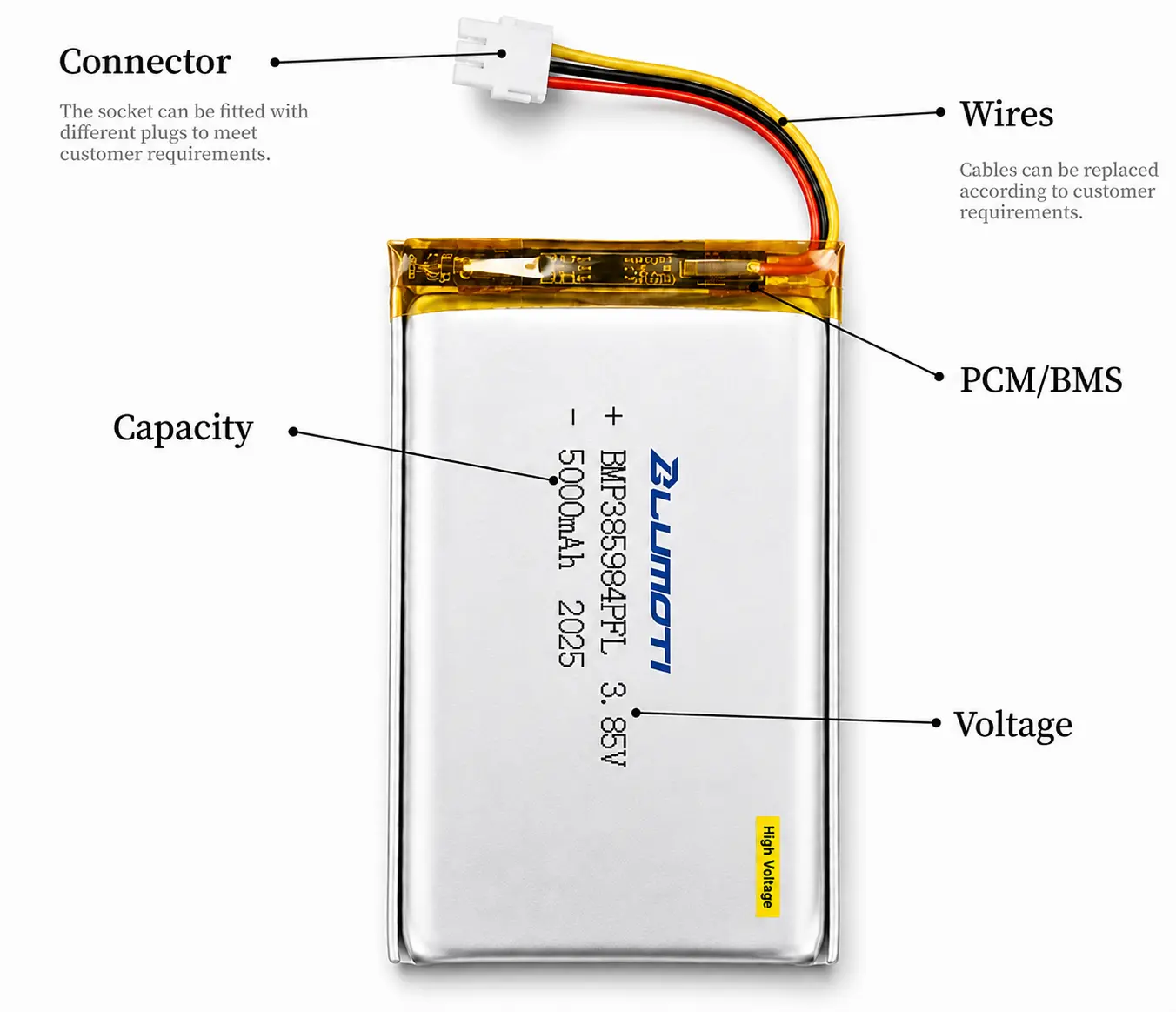 li polymer battery li polymer battery